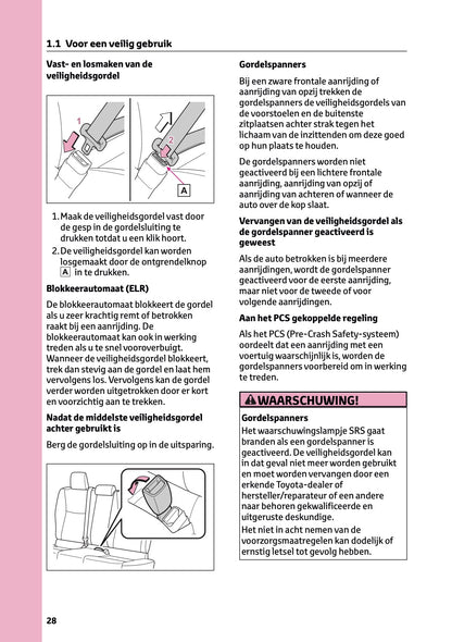 2025 Toyota Yaris Cross Hybrid Gebruikershandleiding | Nederlands