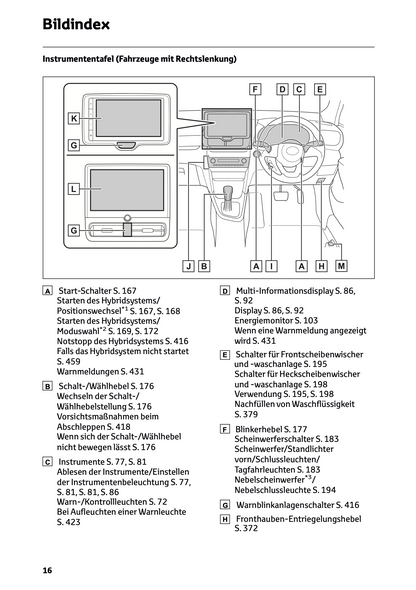 2024 Toyota Yaris Cross Hybrid Owner's Manual | German