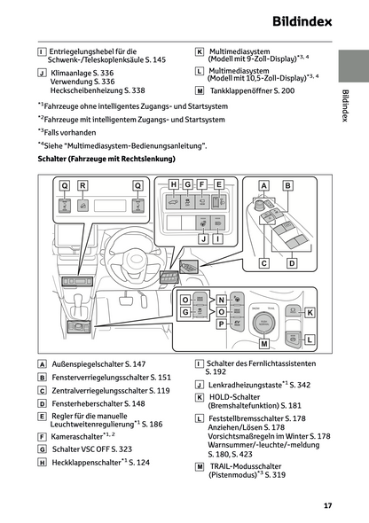 2024 Toyota Yaris Cross Hybrid Owner's Manual | German