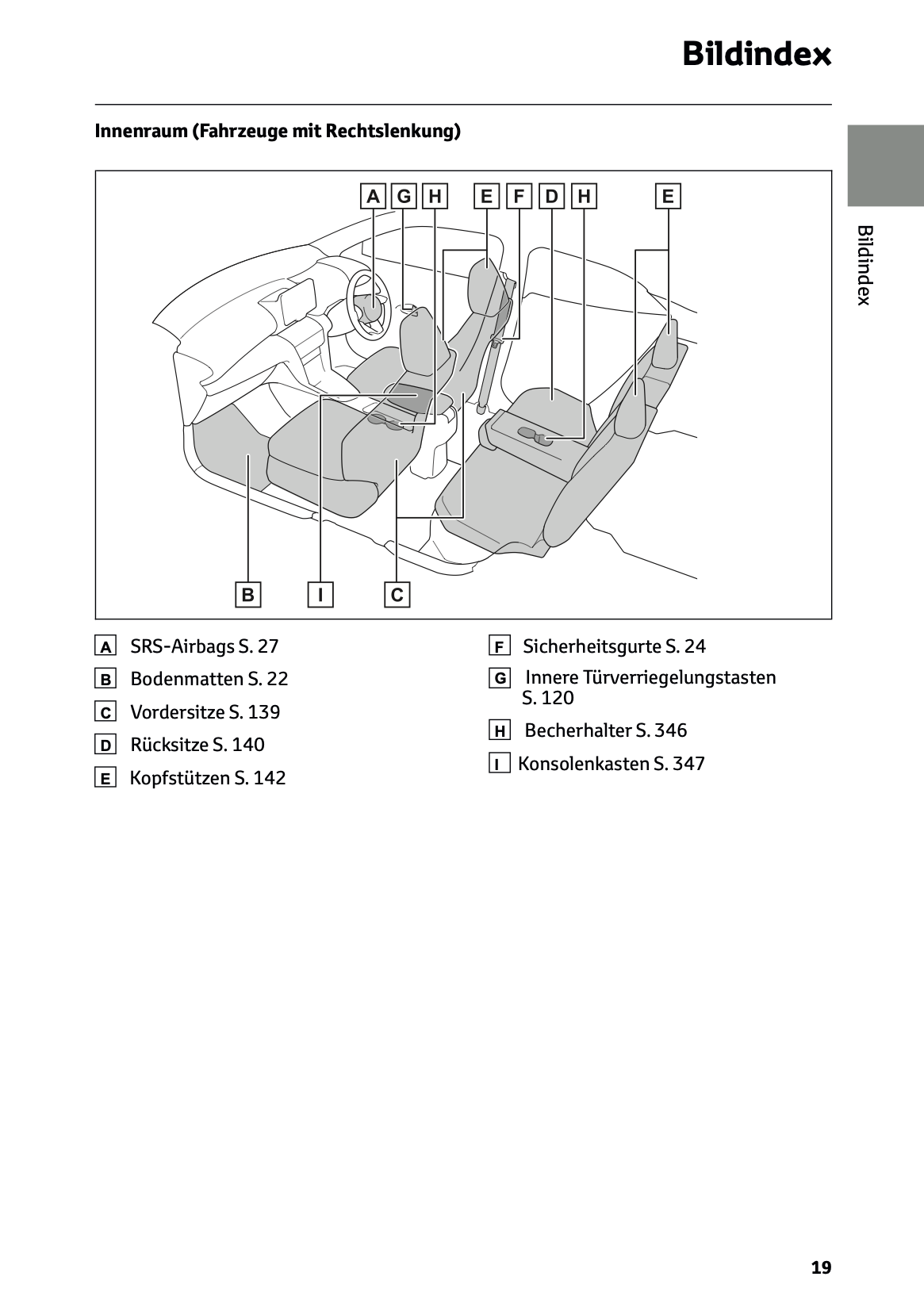 2024 Toyota Yaris Cross Hybrid Owner's Manual | German