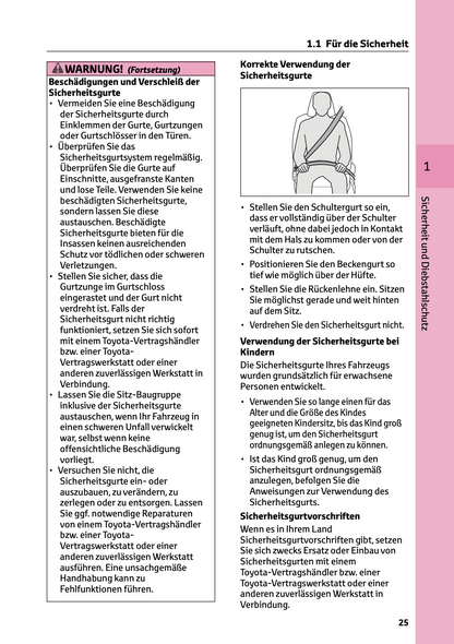 2024 Toyota Yaris Cross Hybrid Owner's Manual | German