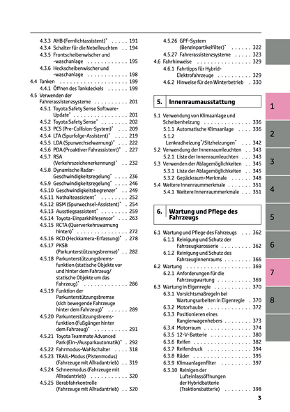 2024 Toyota Yaris Cross Hybrid Owner's Manual | German