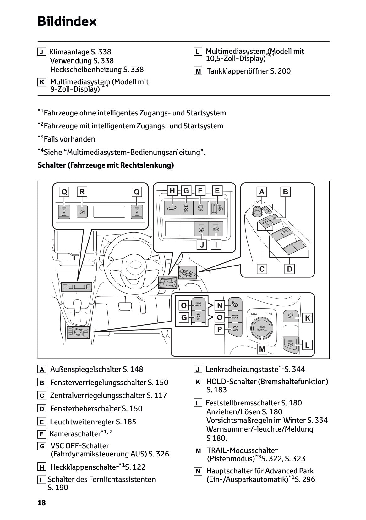 2026 Toyota Yaris Cross Hybrid Bedienungsanleitung | Deutsch