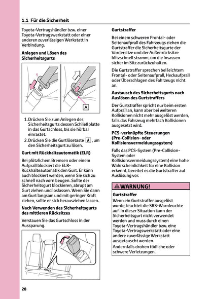 2026 Toyota Yaris Cross Hybrid Bedienungsanleitung | Deutsch