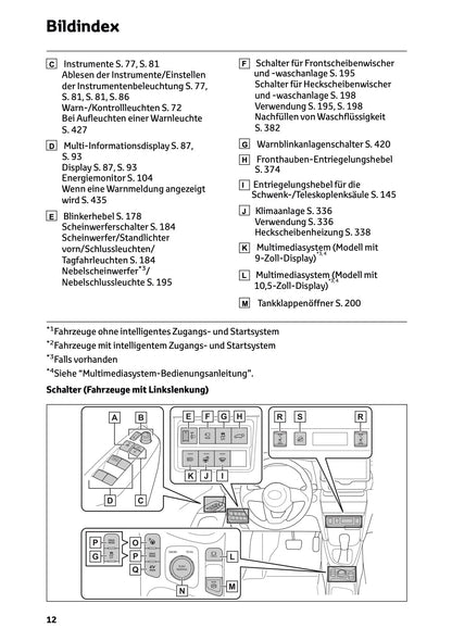 2024 Toyota Yaris Cross Hybrid Owner's Manual | German