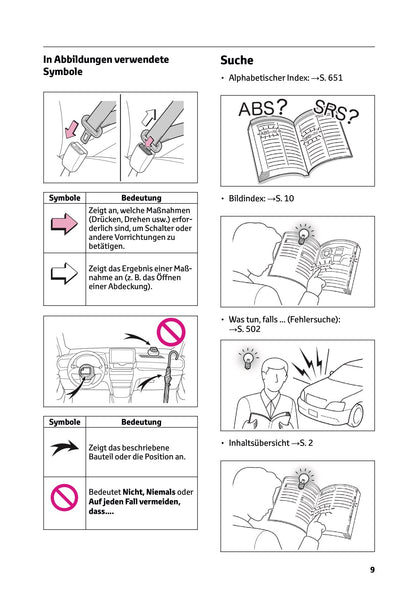 2024 Toyota Yaris Cross Hybrid Owner's Manual | German