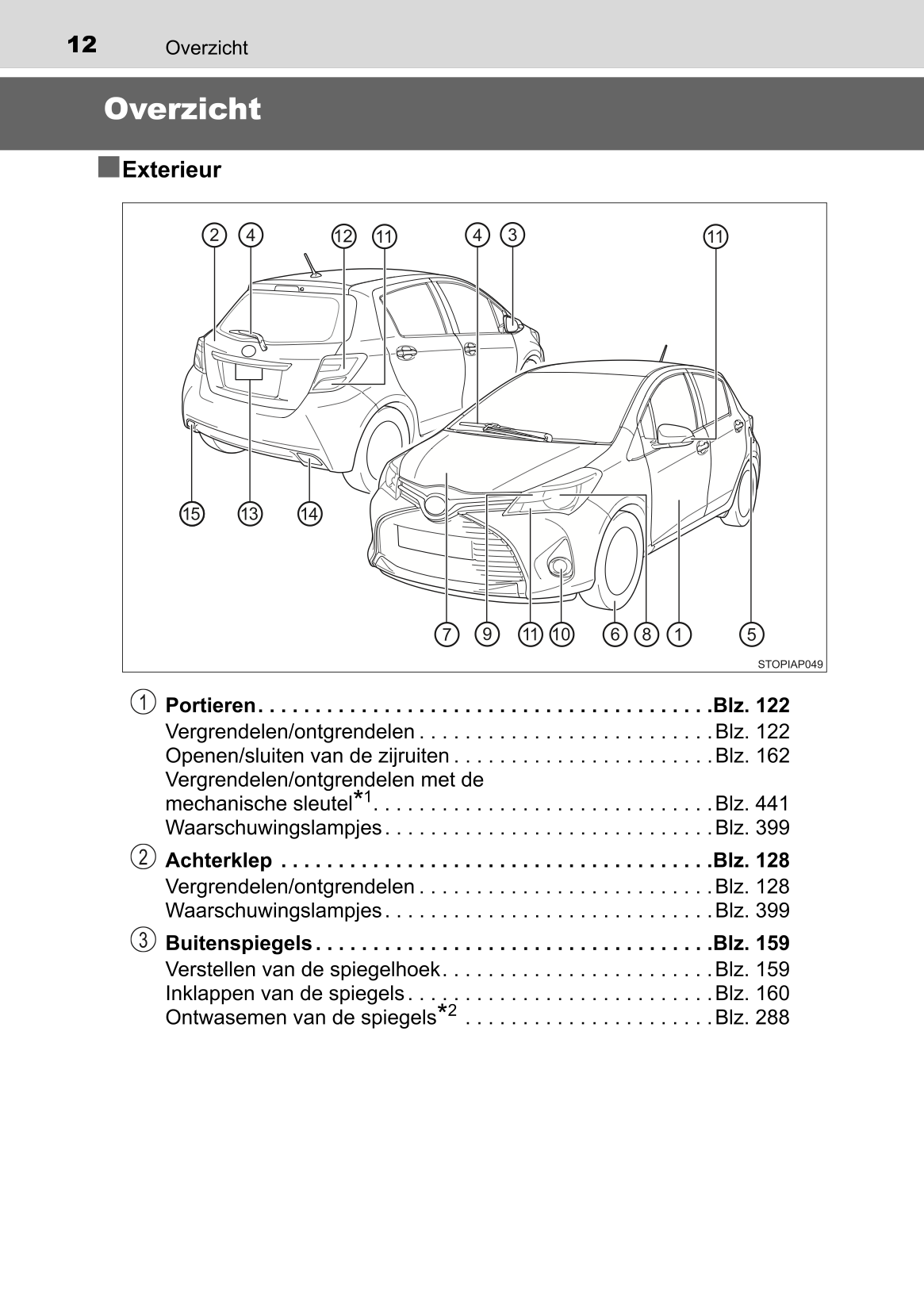 2015-2016 Toyota Yaris Hybrid Bedienungsanleitung | Niederländisch