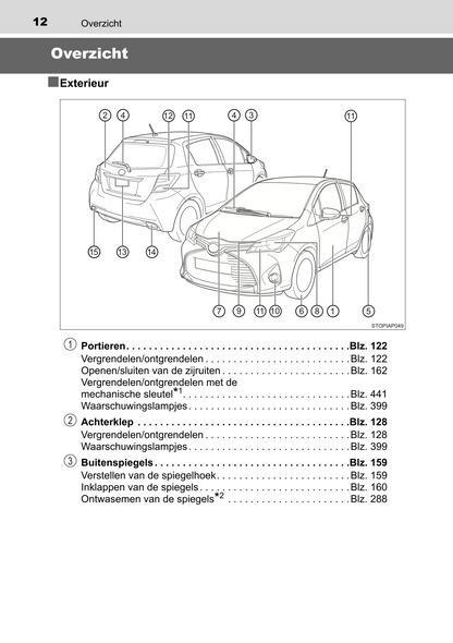 2015-2016 Toyota Yaris Hybrid Bedienungsanleitung | Niederländisch