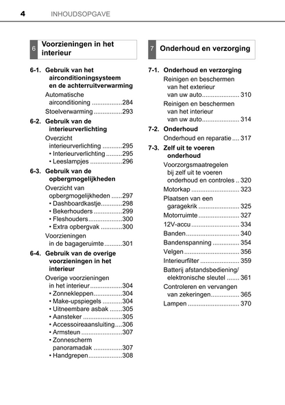 2015-2016 Toyota Yaris Hybrid Gebruikershandleiding | Nederlands