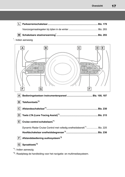 2022-2023 Toyota Yaris Hybrid Gebruikershandleiding | Nederlands