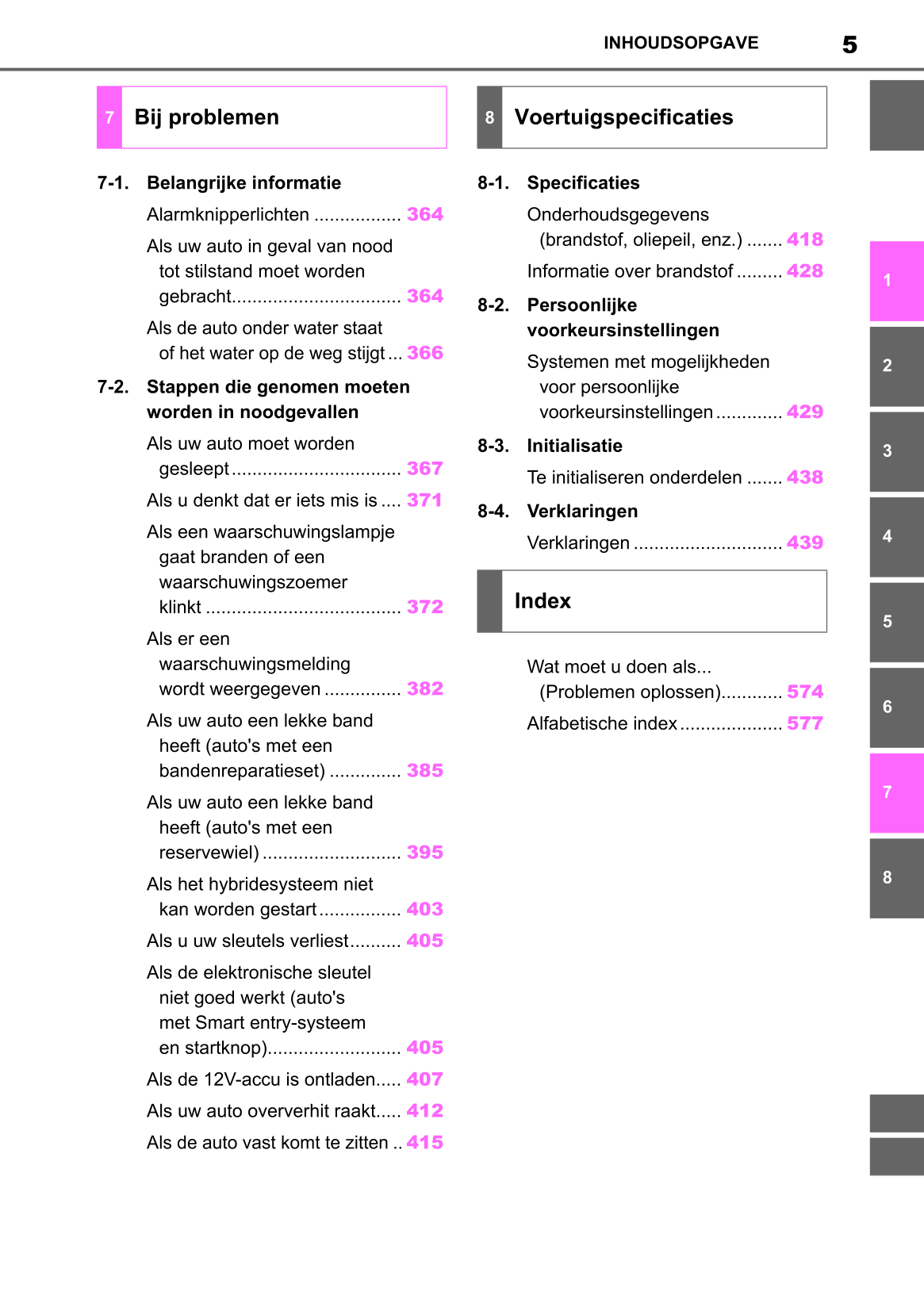 2022-2023 Toyota Yaris Hybrid Gebruikershandleiding | Nederlands