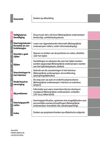 2025-2026 Toyota Yaris Hybrid Owner's Manual | Dutch