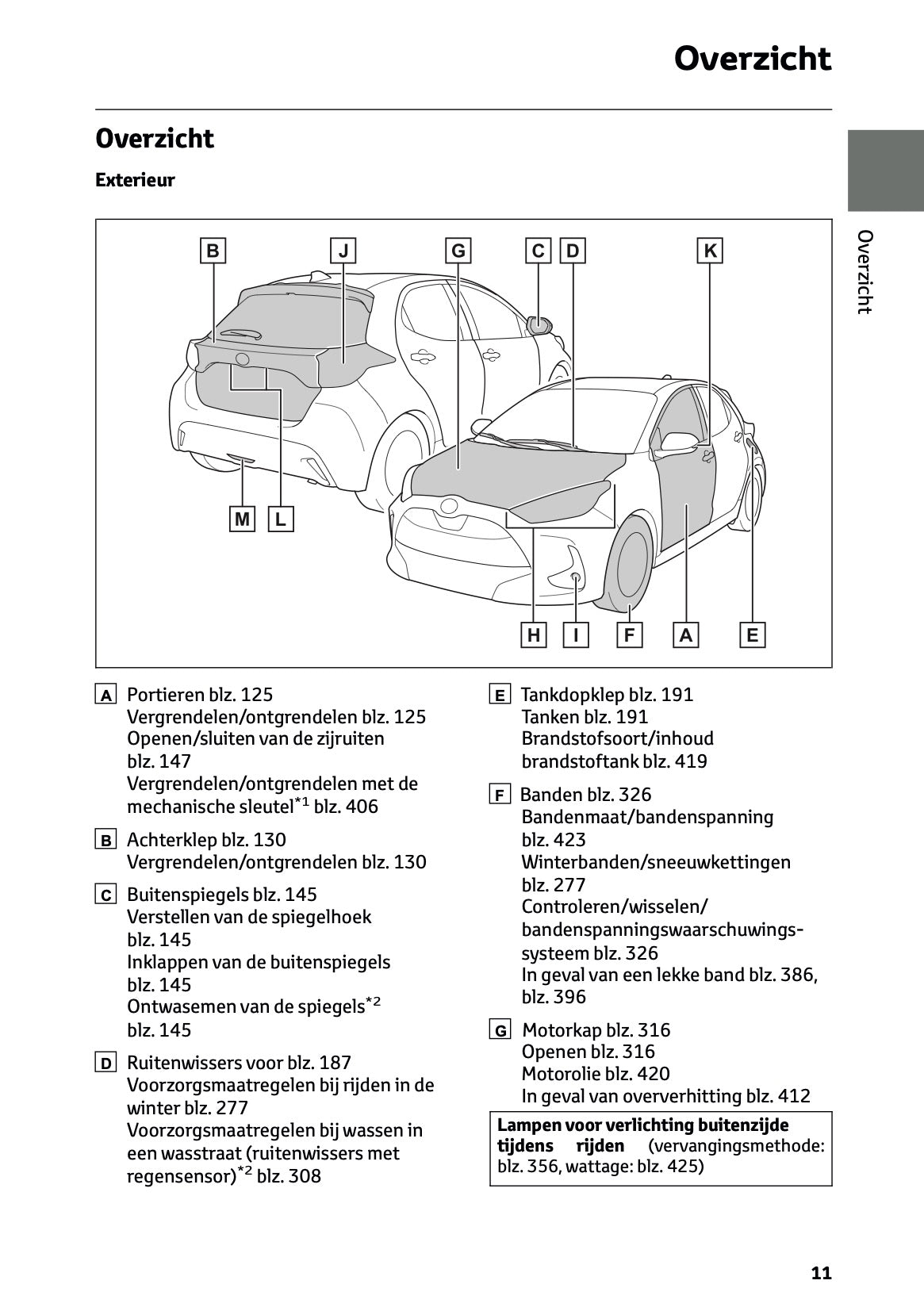 2025-2026 Toyota Yaris Hybrid Owner's Manual | Dutch