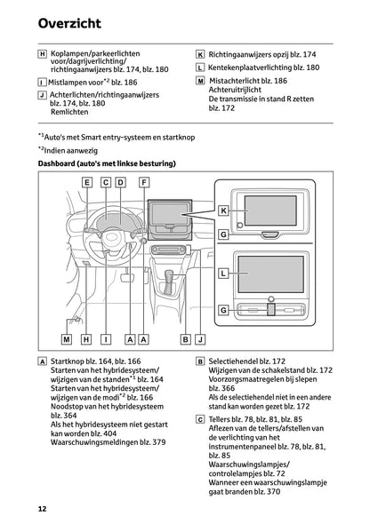 2025-2026 Toyota Yaris Hybrid Owner's Manual | Dutch