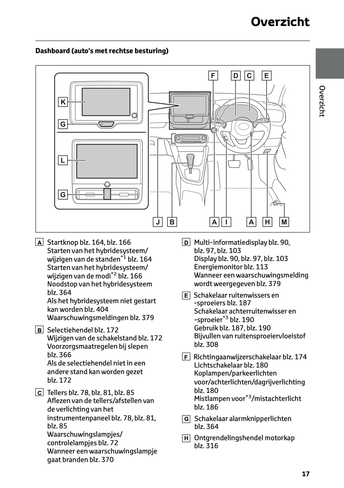 2025-2026 Toyota Yaris Hybrid Owner's Manual | Dutch
