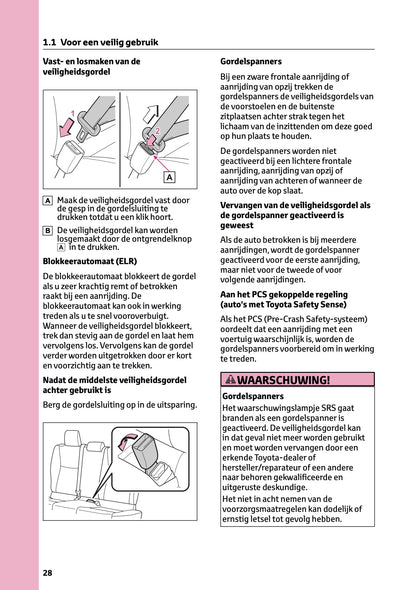 2025-2026 Toyota Yaris Hybrid Owner's Manual | Dutch