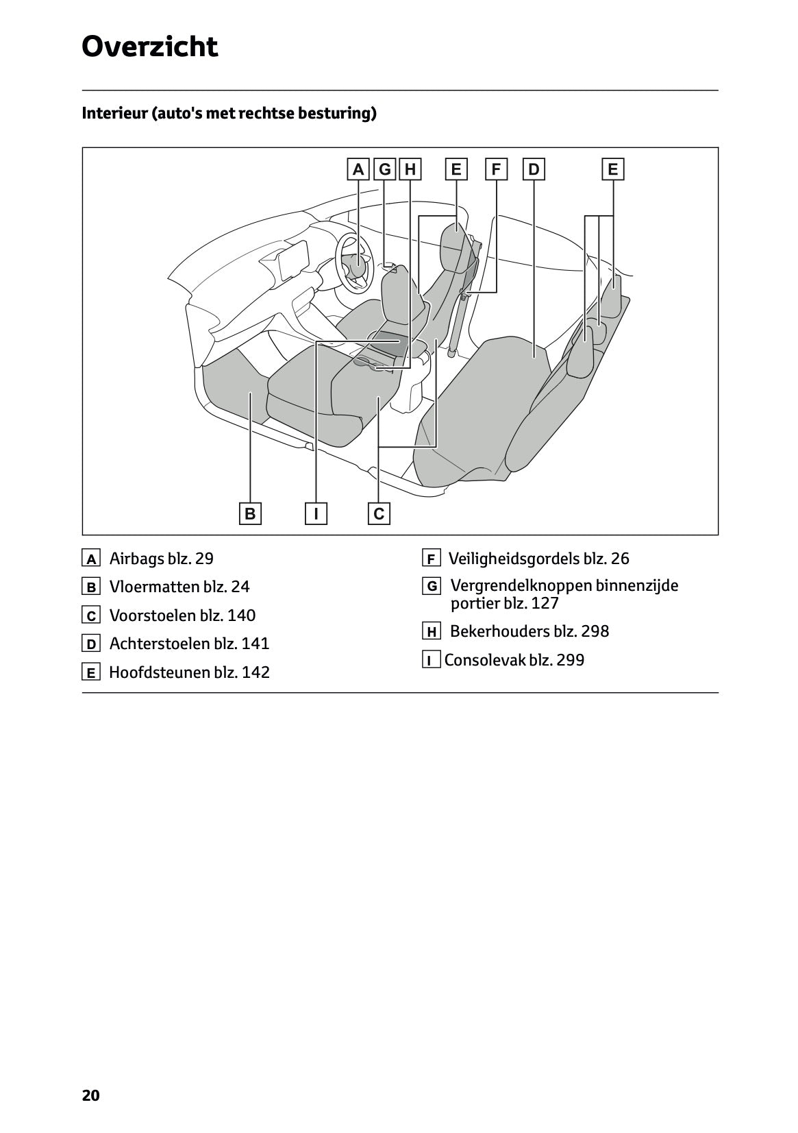 2026 Toyota Yaris Hybrid Owner's Manual | Dutch