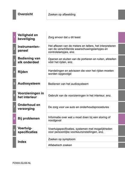 2017-2018 Toyota Yaris Owner's Manual | Dutch