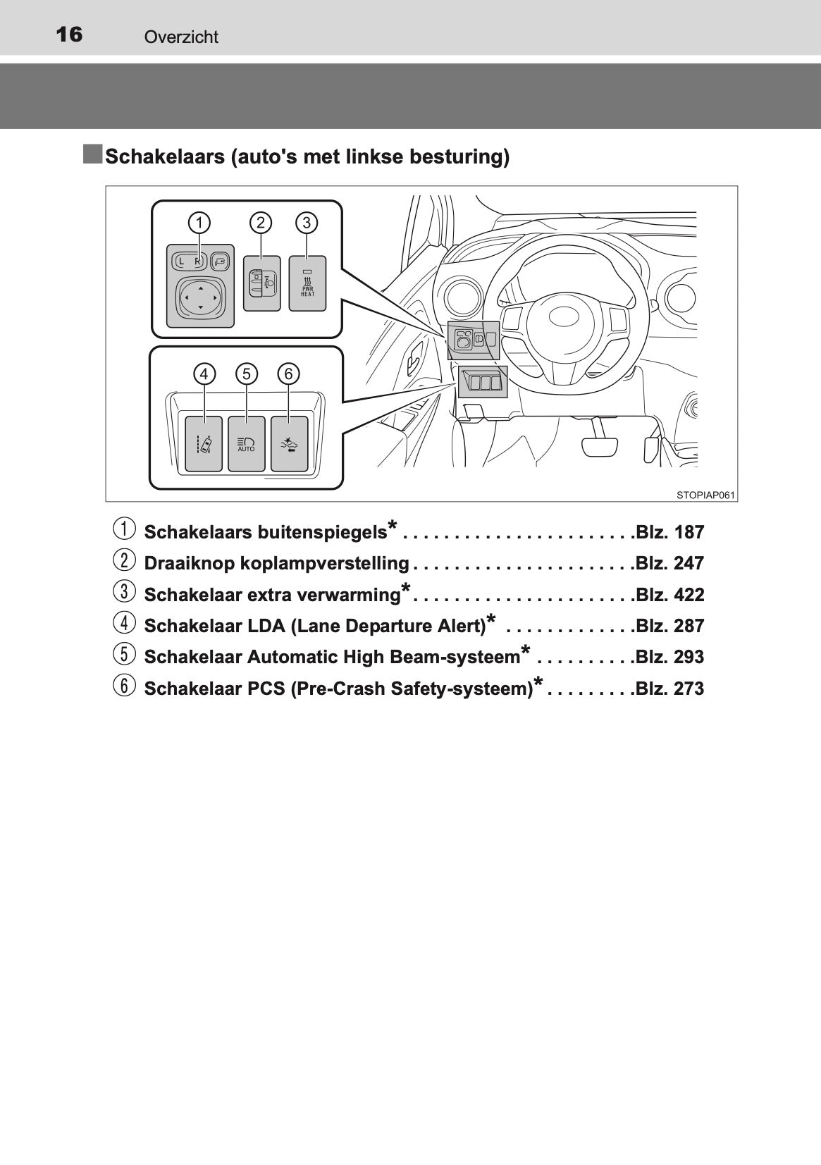 2017-2018 Toyota Yaris Owner's Manual | Dutch