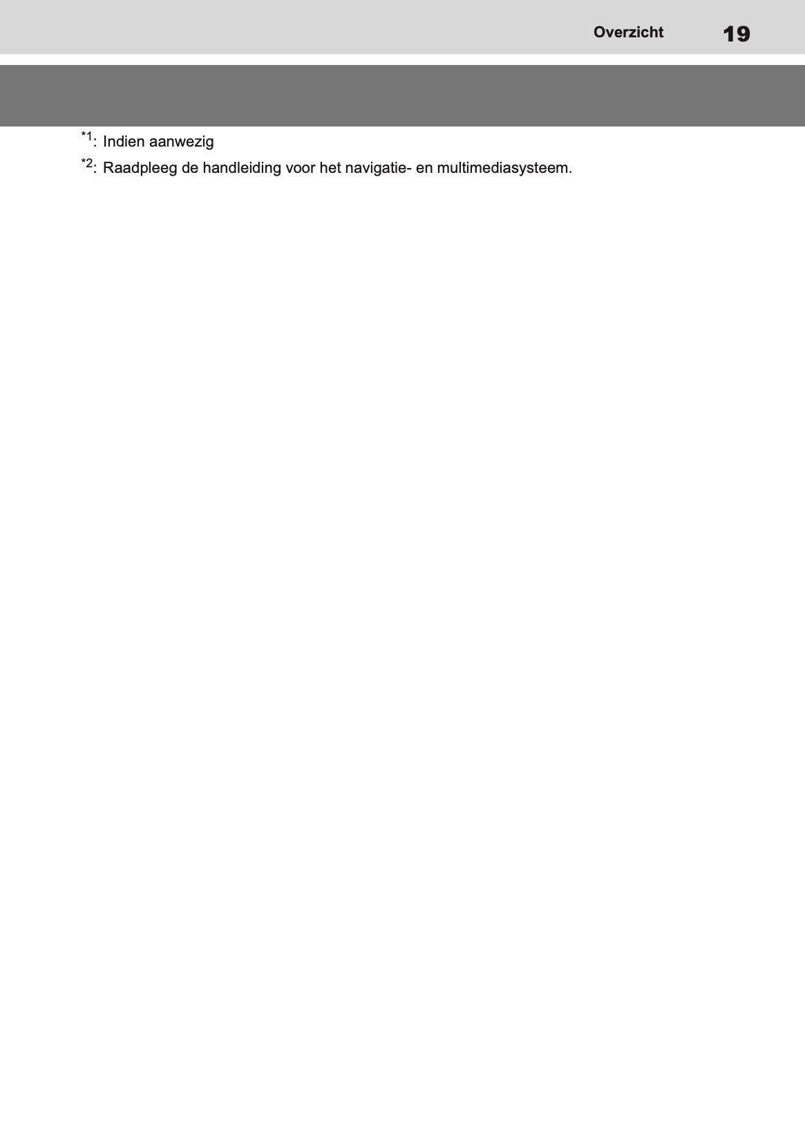 2021 Toyota Yaris Owner's Manual | Dutch