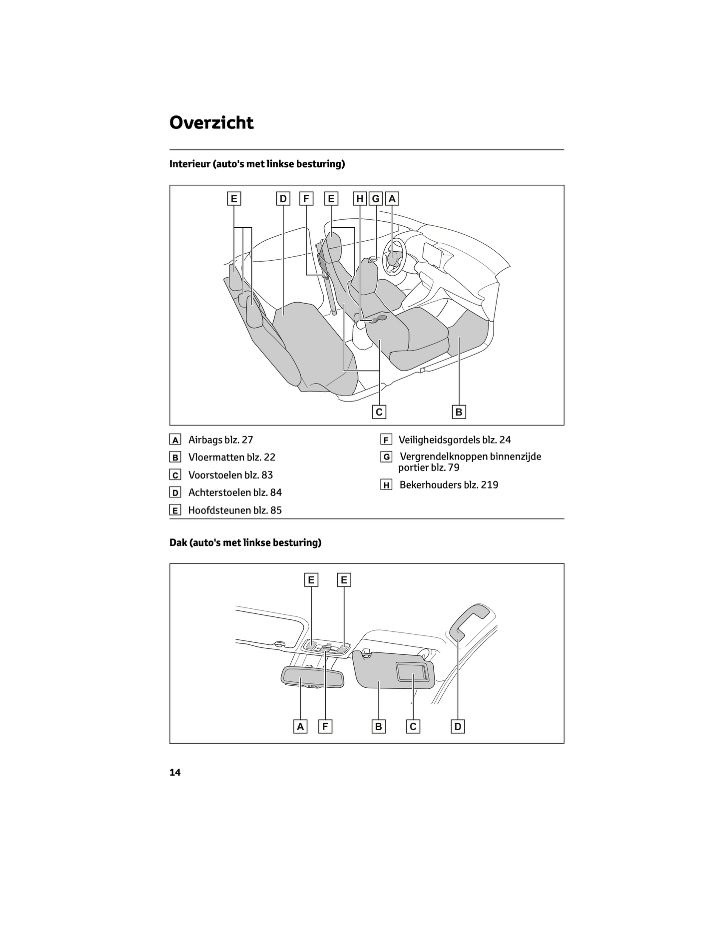 2024 Toyota Yaris Owner's Manual | Dutch