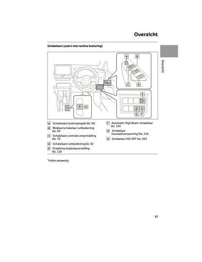 2024 Toyota Yaris Owner's Manual | Dutch