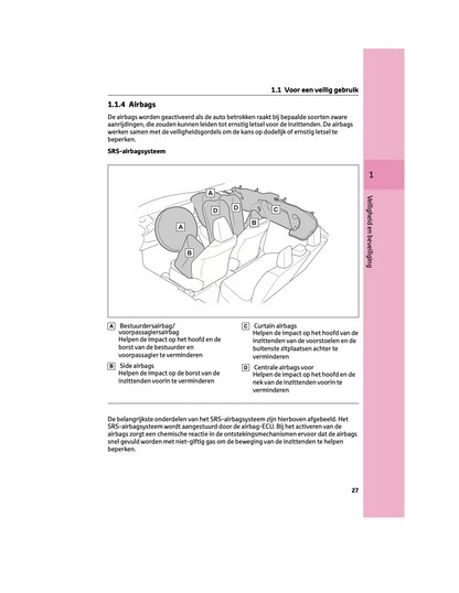 2024 Toyota Yaris Owner's Manual | Dutch