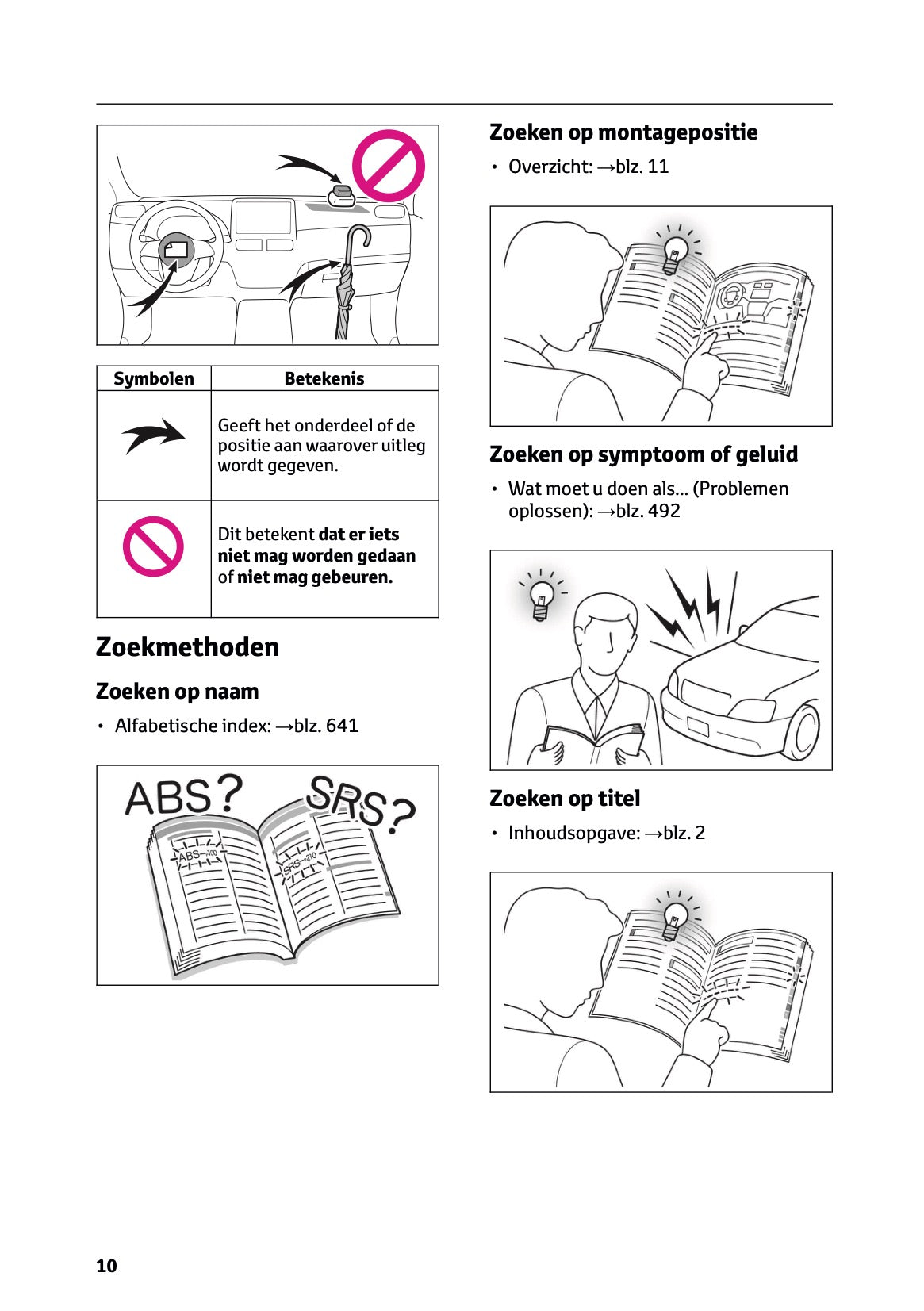 2026 Toyota Yaris Cross Hybrid Owner's Manual | Dutch