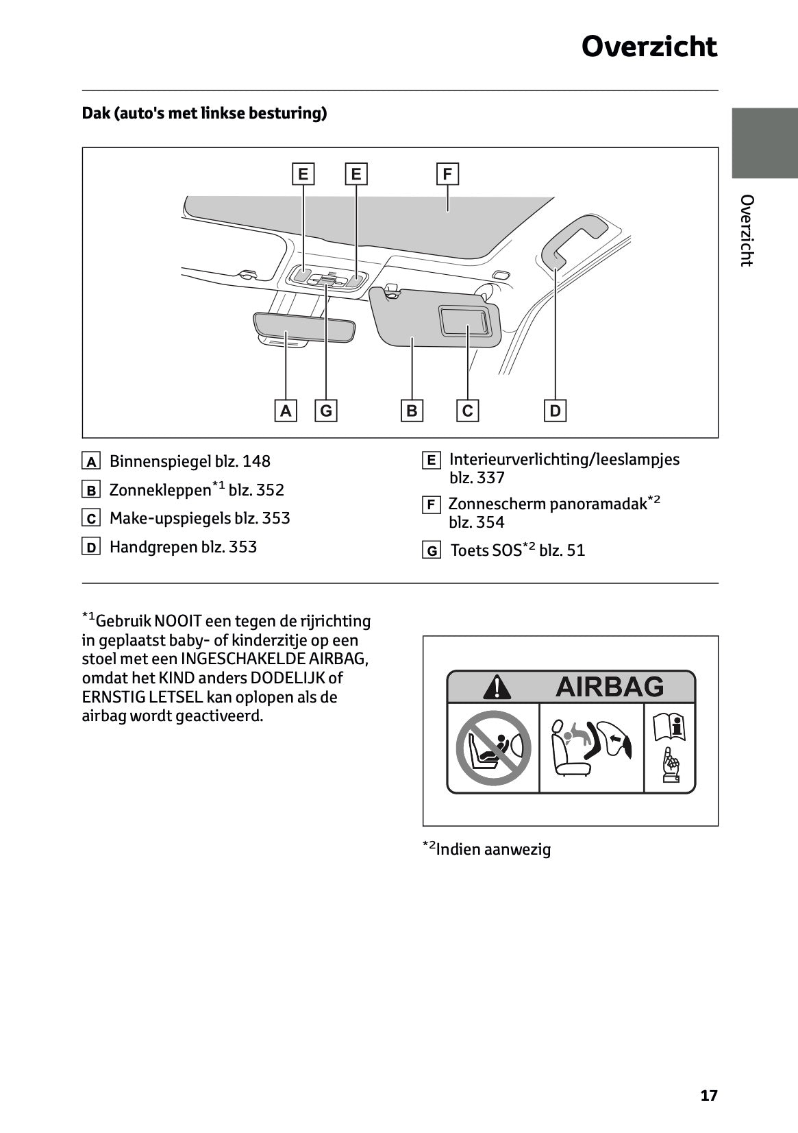 2026 Toyota Yaris Cross Hybrid Owner's Manual | Dutch