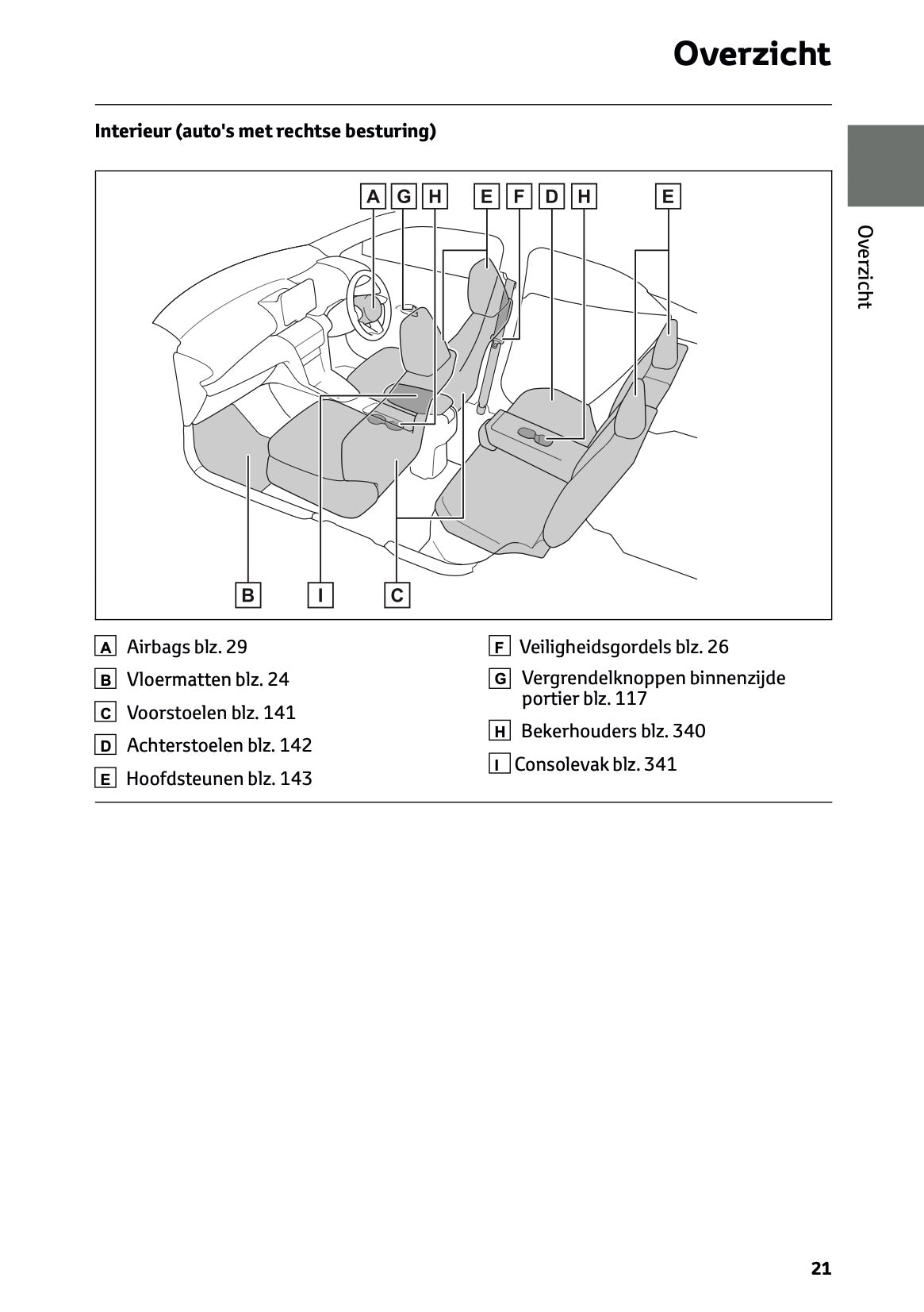 2026 Toyota Yaris Cross Hybrid Owner's Manual | Dutch