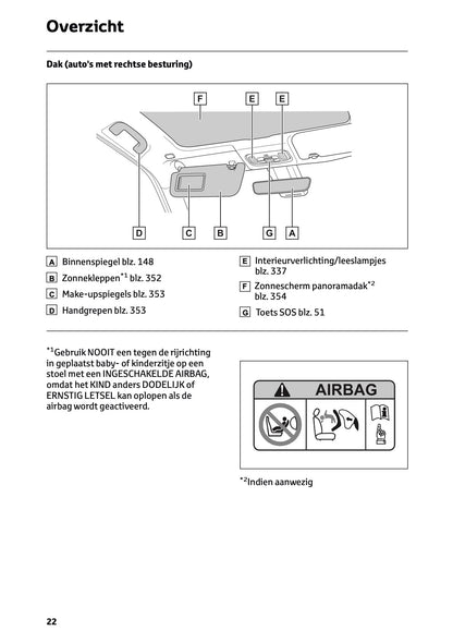 2026 Toyota Yaris Cross Hybrid Owner's Manual | Dutch