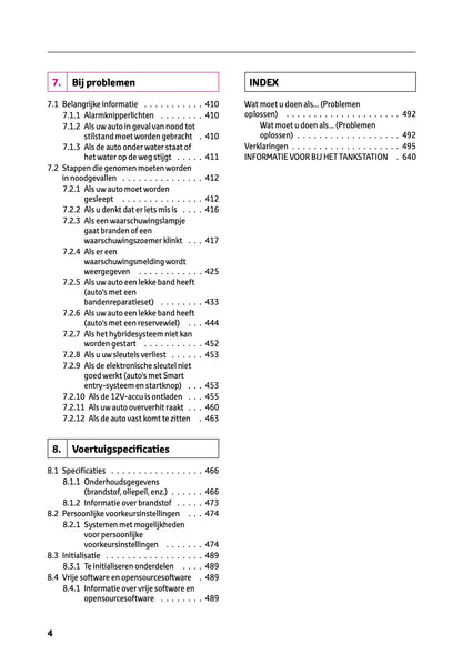 2026 Toyota Yaris Cross Hybrid Owner's Manual | Dutch