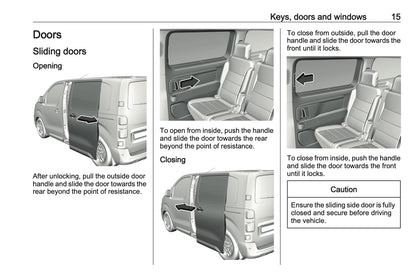 2023-2024 Vauxhall Vivaro Owner's Manual | English