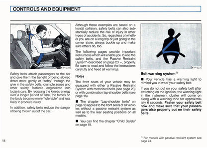 1994 Volkswagen Corrado Owner's Manual | English