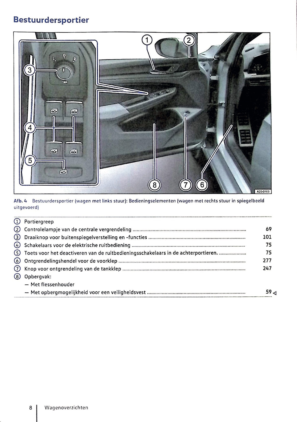 2020 Volkswagen Golf eHybrid / Golf GTE Gebruikershandleiding | Nederlands