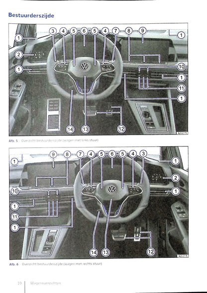 2020 Volkswagen Golf eHybrid / Golf GTE Gebruikershandleiding | Nederlands