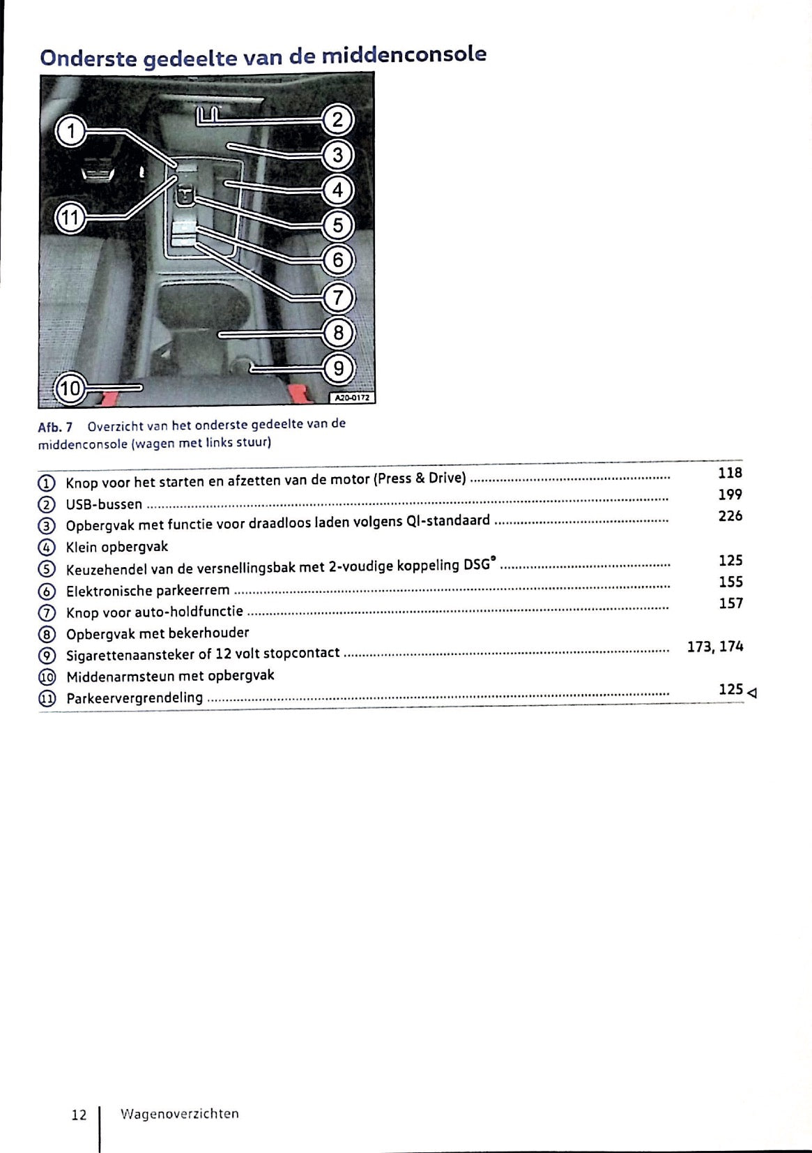 2020 Volkswagen Golf eHybrid / Golf GTE Gebruikershandleiding | Nederlands