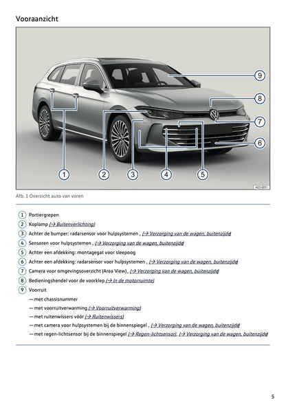 2024-2025 Volkswagen Passat Variant Owner's Manual | Dutch