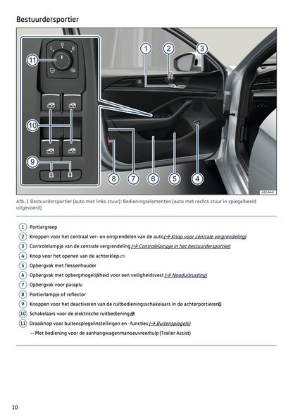 2024-2025 Volkswagen Passat Variant Owner's Manual | Dutch