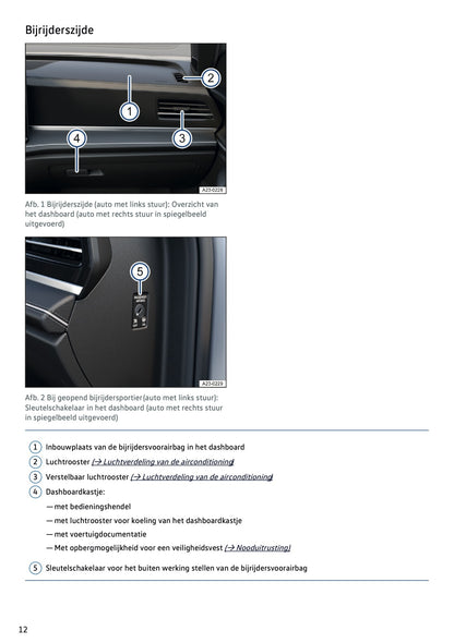 2024-2025 Volkswagen Passat Variant Owner's Manual | Dutch