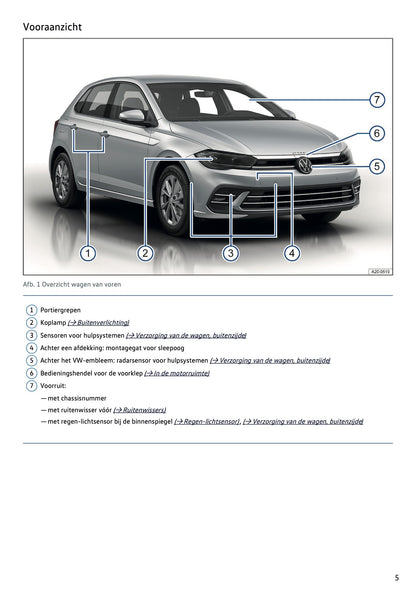 2021-2022 Volkswagen Polo Owner's Manual | Dutch