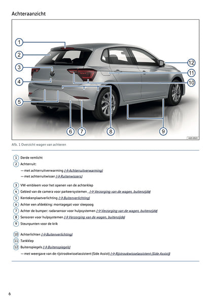 2021-2022 Volkswagen Polo Owner's Manual | Dutch