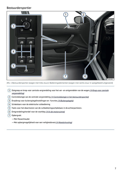 2021-2022 Volkswagen Polo Owner's Manual | Dutch