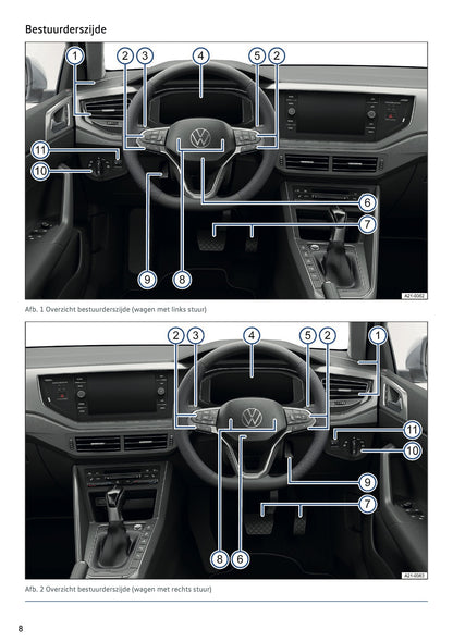 2021-2022 Volkswagen Polo Owner's Manual | Dutch