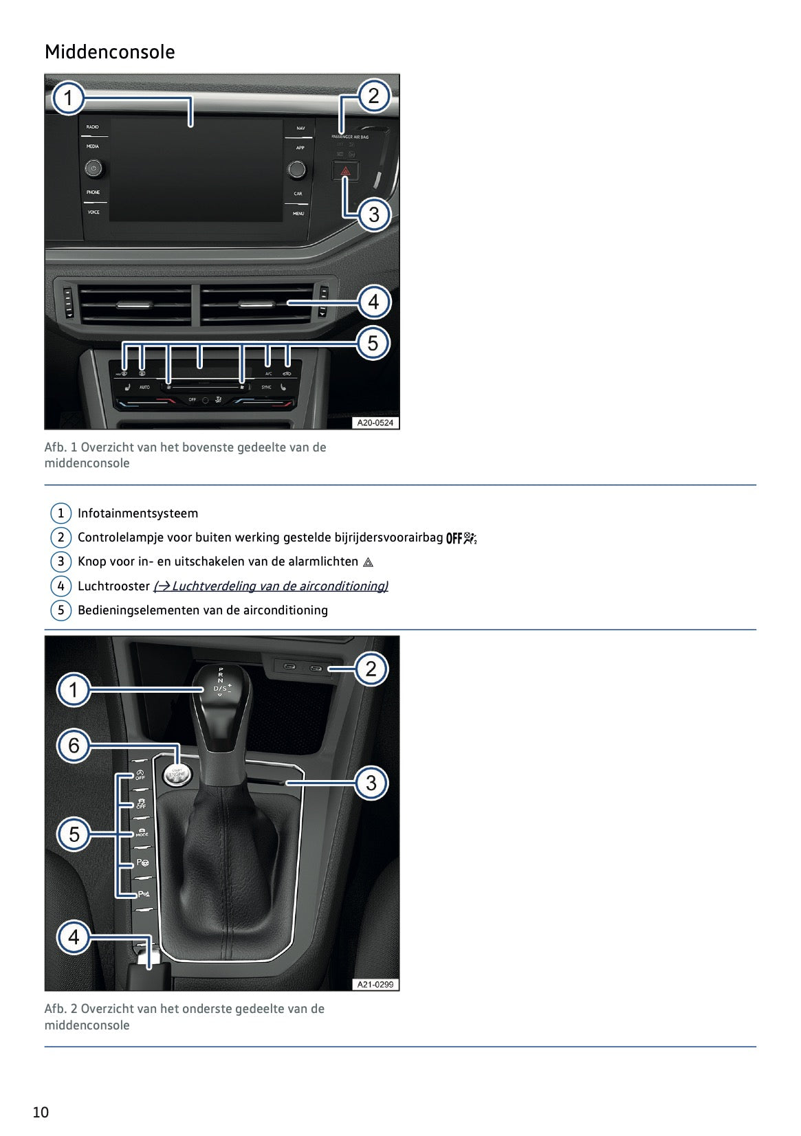 2021-2022 Volkswagen Polo Owner's Manual | Dutch