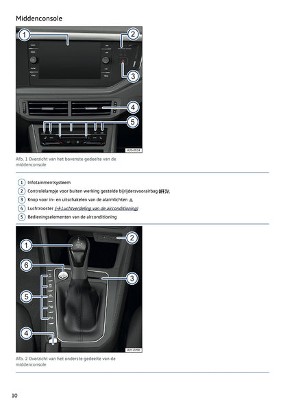 2021-2022 Volkswagen Polo Owner's Manual | Dutch