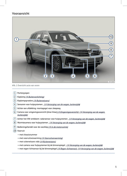 2023-2024 Volkswagen Touareg Gebruikershandleiding | Nederlands