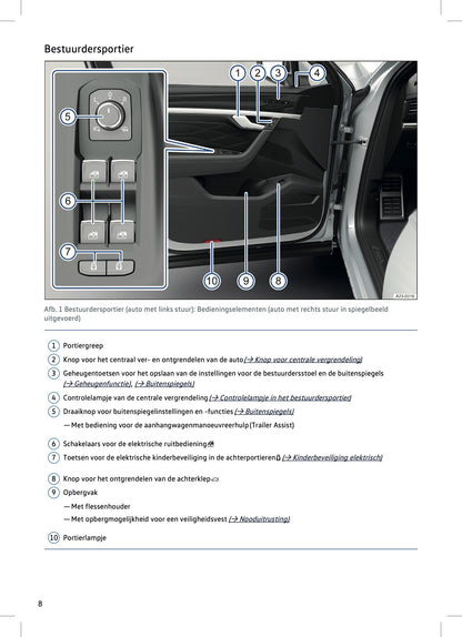 2023-2024 Volkswagen Touareg Gebruikershandleiding | Nederlands