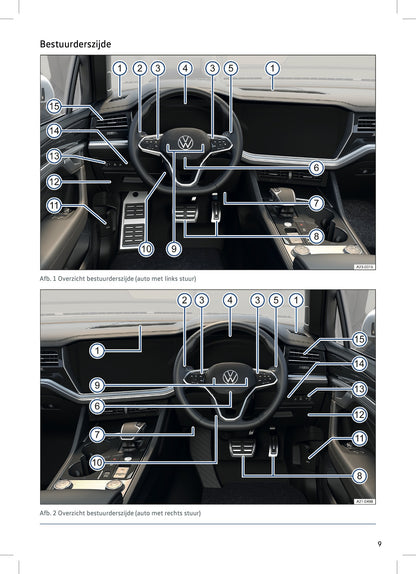 2023-2024 Volkswagen Touareg Gebruikershandleiding | Nederlands