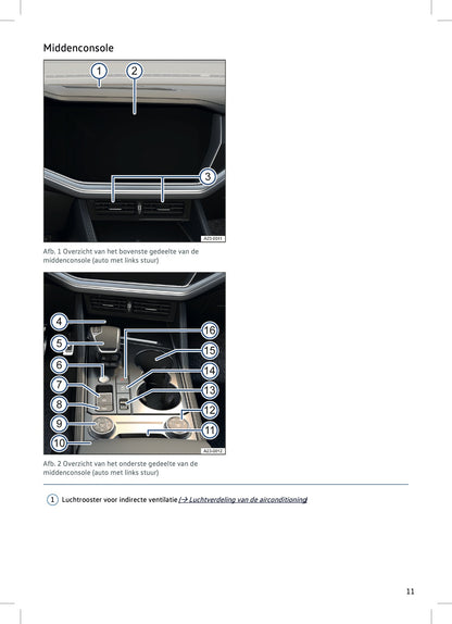 2023-2024 Volkswagen Touareg Gebruikershandleiding | Nederlands